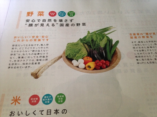 生活クラブ（生協）の野菜