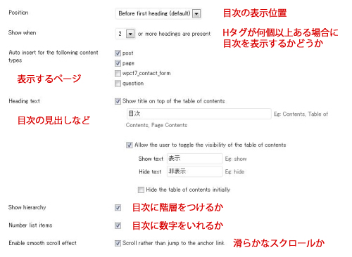 Table of Contents Plus