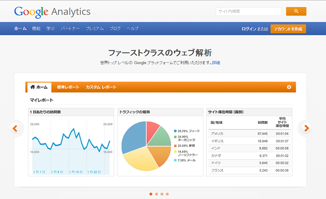 Googleアナリティクスのページ