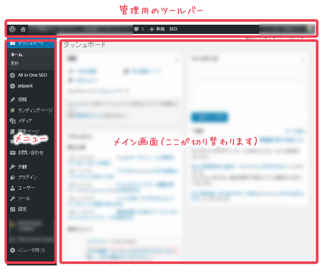WordPressダッシュボード