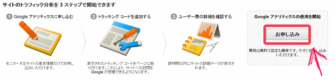 アナリティクスへの申し込み